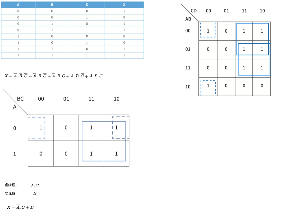 logic_example1903